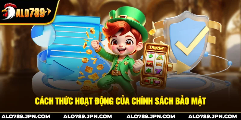 Cách thức hoạt động của chính sách bảo mật